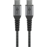 goobay (49301)
