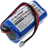 Powery Powerakku für Marshall Kilburn II V2 Lautsprecher, 7,4V, Li-Ion