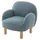 58 aufm Kessel KINDERSESSEL Keila komfortabel und bequem weicher Bouclé Stoff in blau | Gr.: onesize