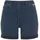 Buffalo Shorts Blau 32/34