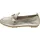 Hispanitas Bombay Damen Gold 36