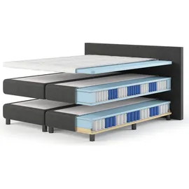 Bengus Boxspringbett FLORENZ 180x200cm Härtegrade H5/ H5 Stoffbezug anthrazit - Grau
