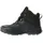 Jack Wolfskin CYROX Texapore DIAL MID K