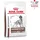 Royal Canin Gastro-Intestinal Moderate Calorie 7,5 kg
