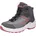 Zirrox II GTX MID JR in Grau