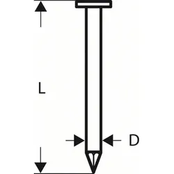 Rundkopf-Streifennagel SN21, blank, glatt, 60mm (2608200028)