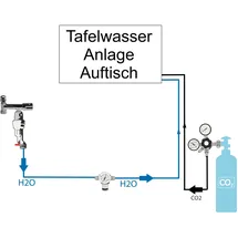 bietal® Anschlußpaket Sprudelwasser Tafelwasseranlagen Gerät Auftisch Anlage Sprudel Tafelwassergerät 6Kg CO2 Flasche