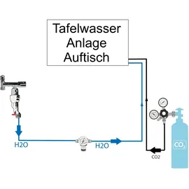 bietal® Anschlußpaket Sprudelwasser Tafelwasseranlagen Gerät Auftisch Anlage Sprudel Tafelwassergerät 6Kg CO2 Flasche