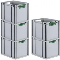 Proregal Eurobox NextGen Color HxBxT 32x30x40cm 30 Liter Griffe