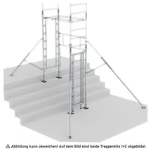Günzburger Munk FlexxTower Treppenkit 1