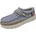 Damen Blau 36