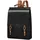 cnoles Casual Daypack Damen Rucksack Schwarz