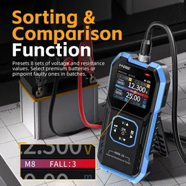 FNIRSI HRM-10 Multimeter