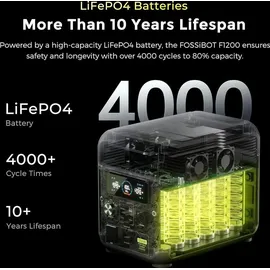 FOSSIBOT Tragbare Powerstation F1200 1,02 kWh