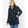 Fuchs Schmitt Parka in marine S