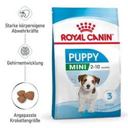 ROYAL CANIN Mini Puppy 2 kg