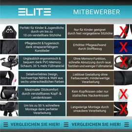 Elite Gaming-Stuhl für Kinder PULSE, ergonomisch, bis 120kg, verstellbare Höhe, Wippmechanik, Kissen (Weiß/Pink)