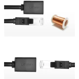 UGREEN FTP Cat.6 0.5m, NW112 P Netzwerk-Verlängerungskabel