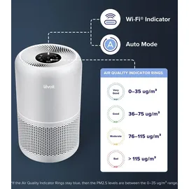 Levoit Core 300s Pro weiß
