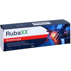 Rubaxx Schmerzgel