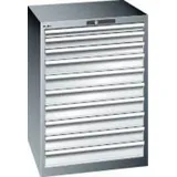 Schubladenschrank 36x36E B717xT725xH1000mm RAL 7035/5012 10 Schubladen 75kg - Artikel: 7830932788