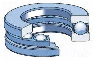 Axial-Rillenkugellager -  51205 / 15 / 47