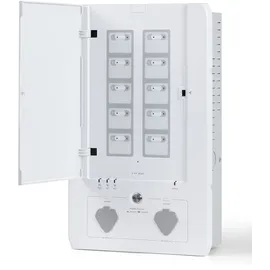 EcoFlow Smart Home Panel