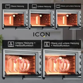 ICQN 60 Liter XXL Minibackofen, 2000 W, Umluft, Pizza-Ofen, Doppelverglasung, Drehspieß, Timer, inkl. Backblech Set, Elektrischer Mini Ofen, 40°-...