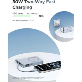 UGREEN PB773 MagFlow 10.000mAh 25W Magnetic Wireless Powerbank Qi2 integriertes 30W USB-C Schnellladekabel MagSafe-kompatibel silbe (65958B)