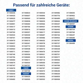 Vioks Schwammfilter 2er Set Filter passend wie Candy 40006731 für Trockner