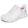 SKECHERS Bobs Squad Chaos Damen Weiß 43