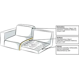 OTTO home Ecksofa OTTO HOME "Kelani", beige (cream), B:222cm H:73cm T:154cm, 100% Polyester, Sofas, Ecksofa, mit dekorativer Knopfsteppung an den Armlehnen