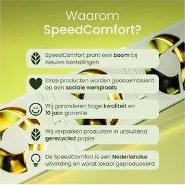 SpeedComfort 3.0 Erweiterungsset Heizkörperverstärker