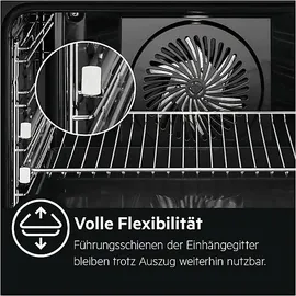 AEG TR1LFSTV Vollauszug