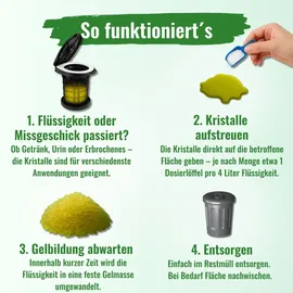 Bluecraft Campingtoilette Granulat