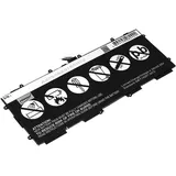 Powery Akku für Tablet Samsung GT-P5210