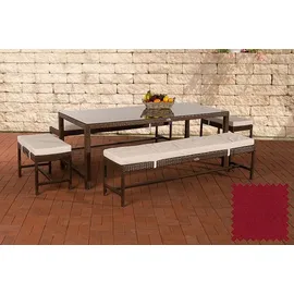 CLP Hawaii Set 4-tlg. Rubinrot