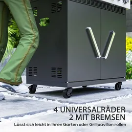 Outsunny Gasgrill 12 KW schwarz