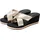 LASCANA Badepantolette Damen schwarz-goldfarben Gr.39