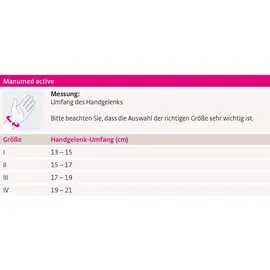 MEDI GMBH & CO. KG Manumed active Handgelenkbandage 1 St Silber Größe I
