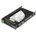480 GB