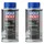 LIQUI MOLY Racing 4T-Bike-Additiv 1581 125 ml