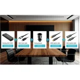 Vivolink BYOD-SMALL Besprechungsraum-Paket für kleine Räume