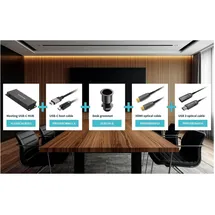 Vivolink BYOD-SMALL Besprechungsraum-Paket für kleine Räume