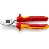 Knipex Kabelschere