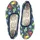 Beck Dinosaurus Gymnastikschuhe Blau 23