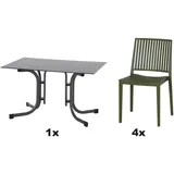 Siena Garden Urban Lights Set 5-tlg. Olive/Anthrazit