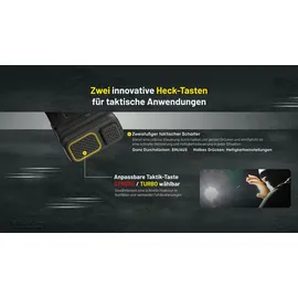 Nitecore EDC25