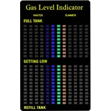 TFA Gas Level Indicator 98.1127 für Gasflaschen