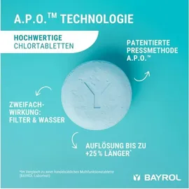 Bayrol e-Chlorilong Ultimate 7 300 g